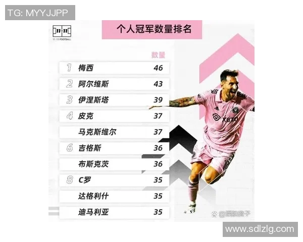足球历史传奇球星全解析：从贝利到梅西的辉煌足迹